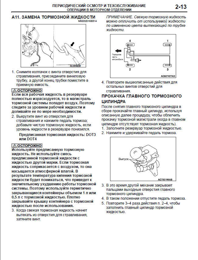 Схема прокачки тормозов паджеро 4