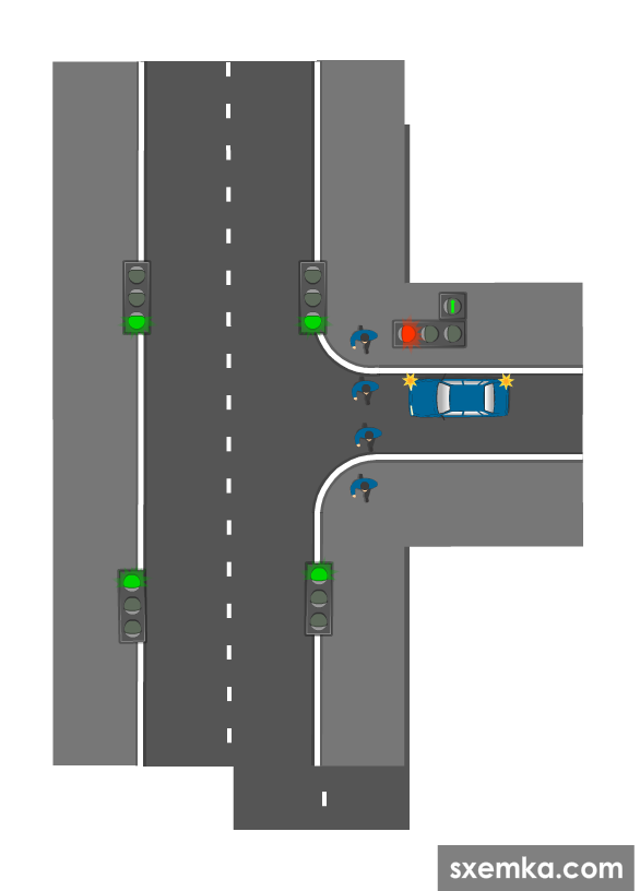 Схема разворота на т образном перекрестке