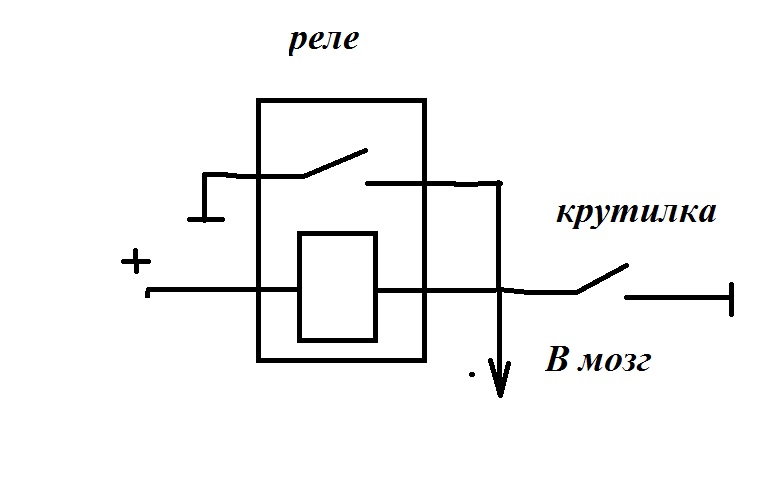 Самоподхват реле схема
