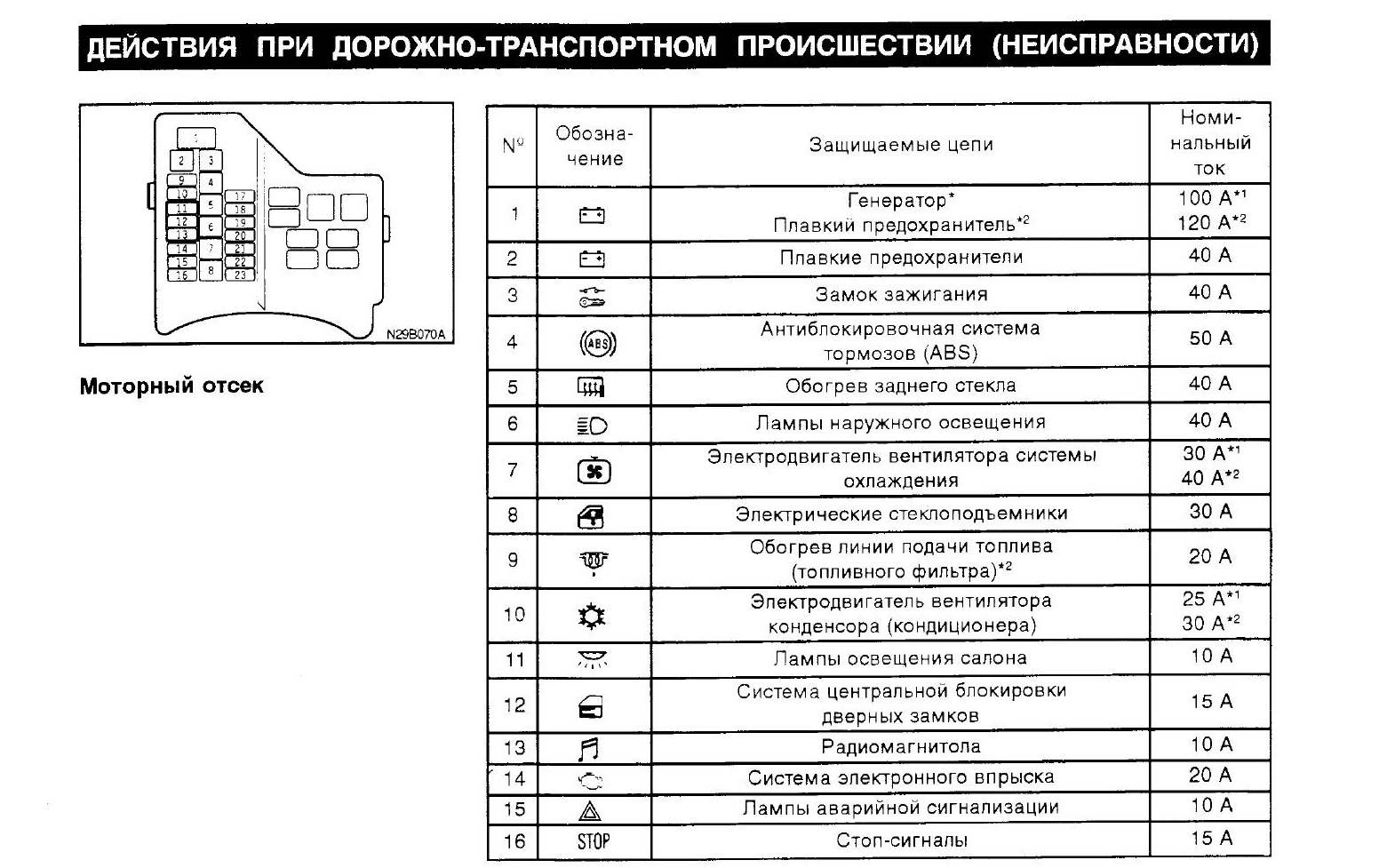 Схема митсубиси каризма