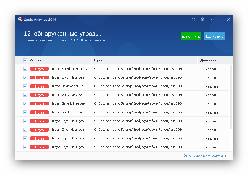 Файл с трояном. Антивирус Троян. Baidu антивирус. Файловый антивирус Троян. Baidu отчетность.